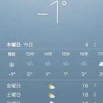 寒い北海道が熱くなる日まで